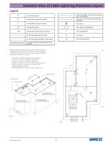 ERITECH® SYSTEM 2000 Lightning Protection Products Catalog - 9