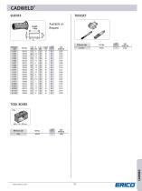 Facility Electrical Protection Catalog - 11