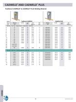 Facility Electrical Protection Catalog - 4