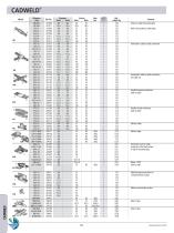 Facility Electrical Protection Catalog - 6