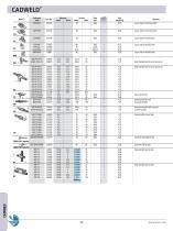 Facility Electrical Protection Catalog - 8