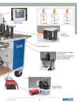 Hydraulic & Manual Tools - 5