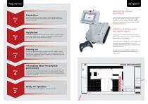 Your latest generation AGV System-3