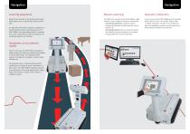 Your latest generation AGV System-4