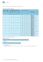 CWBS - CONTACTORS FOR SAFETY APPLICATIONS - 10