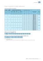 CWBS - CONTACTORS FOR SAFETY APPLICATIONS - 11