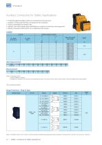 CWBS - CONTACTORS FOR SAFETY APPLICATIONS - 12