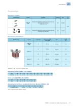 CWBS - CONTACTORS FOR SAFETY APPLICATIONS - 13