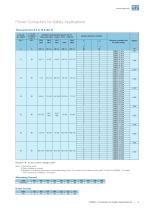 CWBS - CONTACTORS FOR SAFETY APPLICATIONS - 9