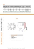 ISCBR-2