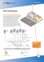 RTLS Hardware - 1