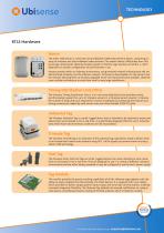 RTLS Hardware - 2