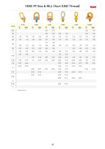 General Catalog-15