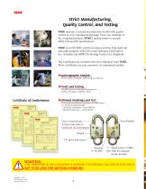 Safety Components For Fall Protection 2024 CATALOG-4