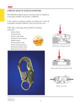 Safety Components For Fall Protection 2024 CATALOG-6