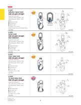 Safety Components For Fall Protection 2024 CATALOG-8