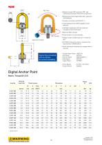 Yellow Point catalog - 18