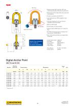 Yellow Point catalog - 20