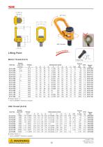 YP Catalog_2015-12