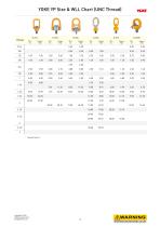 YP Catalog_2023-9