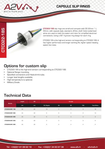 CTC022-18S