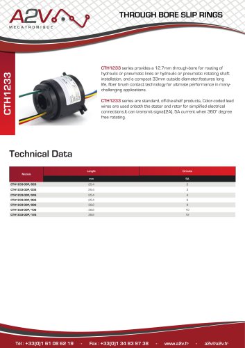 CTH1233