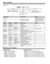 M25 & M50 Series - 4