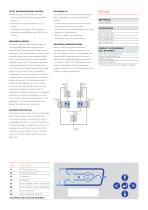 Master Switch STS Three-Phase - 2