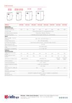 Master Switch STS Three-Phase - 4