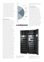 Multi Power 15-294 kVA - 3