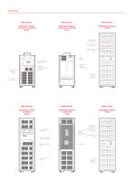 Multi Power 15-294 kVA - 5