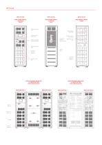 Multi Power 15-294 kVA - 6