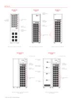 Multi Power2-4