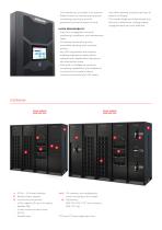 Multi Power2 Scalable-3