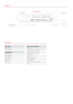 Multi Power2 Scalable-7