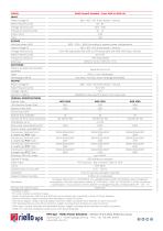 Multi Power2 Scalable-8