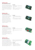 MultiCom - Multi I/O e Multi Panel - 2