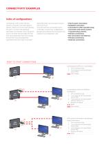 MultiCom - Multi I/O e Multi Panel - 5