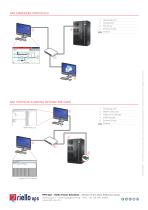 NextEnergy NXE - 11