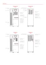 Sentryum - 7