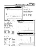 DELCD - Dry Electrolytic Conductivity Detector - 3