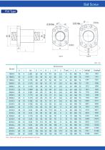 Ball Screw-DM - 4