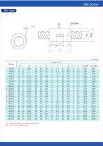 Ball Screw-DM - 5