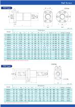 Ball Screw-DM - 9