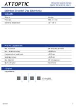 Encoder Disk Datasheet-7