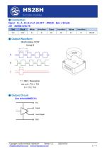 HS28H Datasheet-2