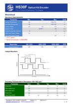 HS30F Datasheet-2