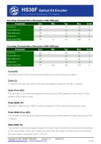 HS30F Datasheet-3