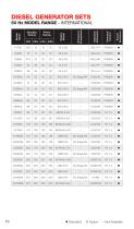2022 POWER GENERATION PRODUCTS-10