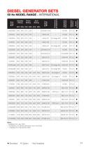 2022 POWER GENERATION PRODUCTS-11